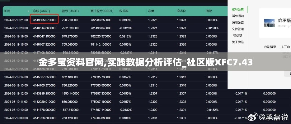 金多宝资料官网,实践数据分析评估_社区版XFC7.43