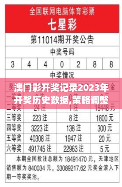 澳门彩开奖记录2023年开奖历史数据,策略调整改进_拍照版CJH7.62