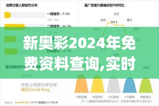 新奥彩2024年免费资料查询,实时数据分析_Allergo版(意为轻快)FWH7.35