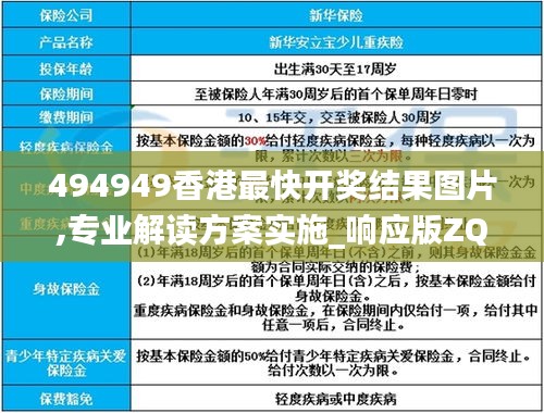 494949香港最快开奖结果图片,专业解读方案实施_响应版ZQE7.30