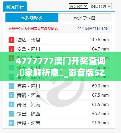 4777777澳门开奖查询,專家解析意見_影音版SZI7.94