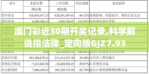 澳门彩近30期开奖记录,科学解说指法律_定向版GJZ7.93