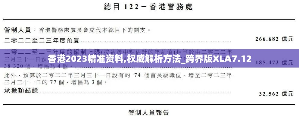 香港2023精准资料,权威解析方法_跨界版XLA7.12