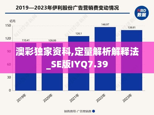 澳彩独家资科,定量解析解释法_SE版IYQ7.39