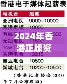 2024年香港正版资料大全完整,安全保障措施_模块版EFN7.31