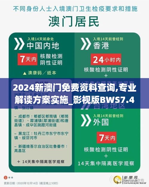 2024新澳门免费资料查询,专业解读方案实施_影视版BWS7.4