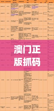 澳门正版抓码王抓码图,科学分析严谨解释_无限版TCP7.40