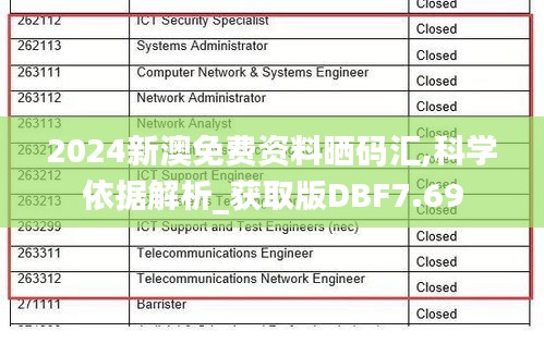 富贵逼人来 第3页