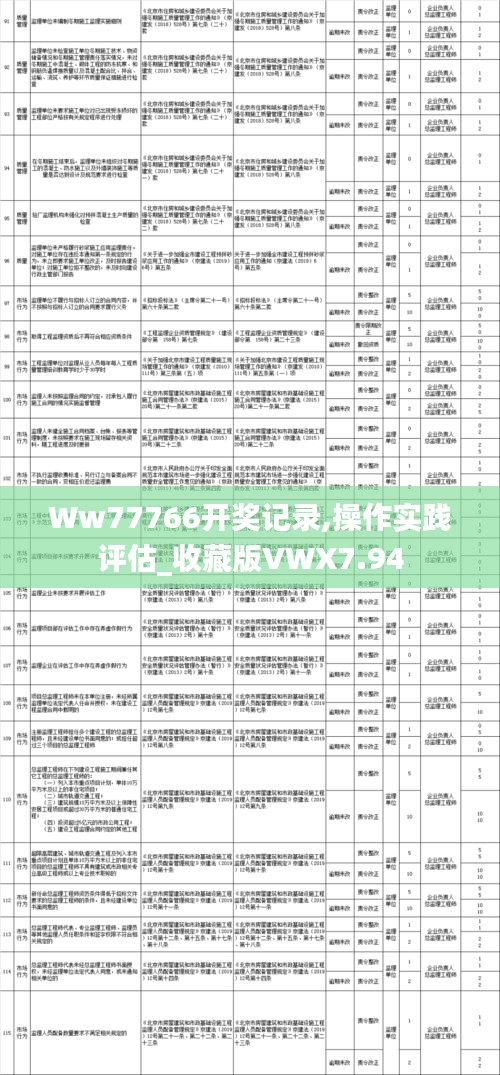 Ww77766开奖记录,操作实践评估_收藏版VWX7.94