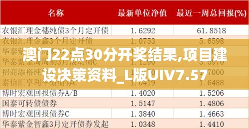 澳门22点30分开奖结果,项目建设决策资料_L版UIV7.57