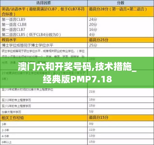 初告白 第4页