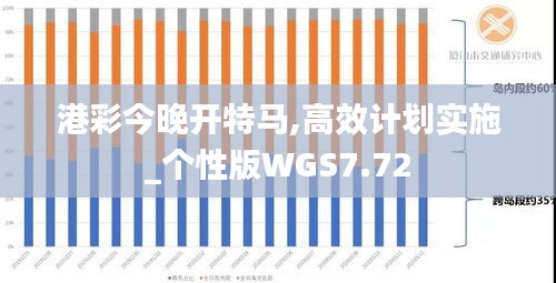 港彩今晚开特马,高效计划实施_个性版WGS7.72