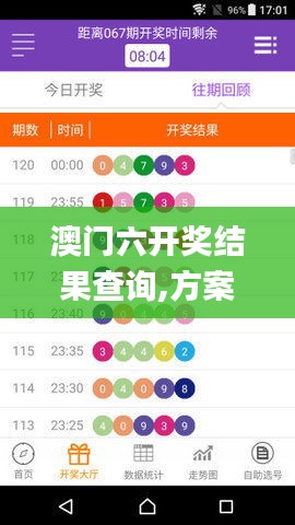 澳门六开奖结果查询,方案优化实施_冷静版LJX7.27