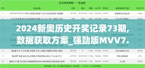 2024新奥历史开奖记录73期,数据获取方案_强劲版MVV7.99