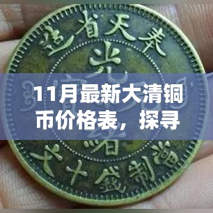 探寻历史印记，最新大清铜币价格深度解析及十一月大清铜币价格表