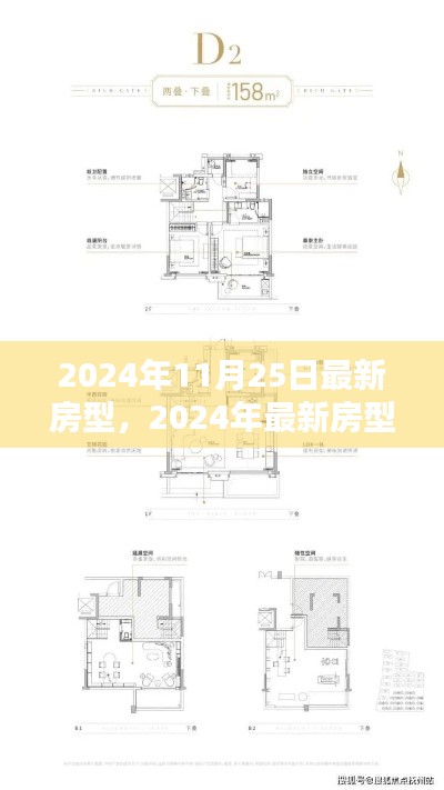 揭秘时代印记下的最新房型趋势与影响，2024年最新房型展望报告