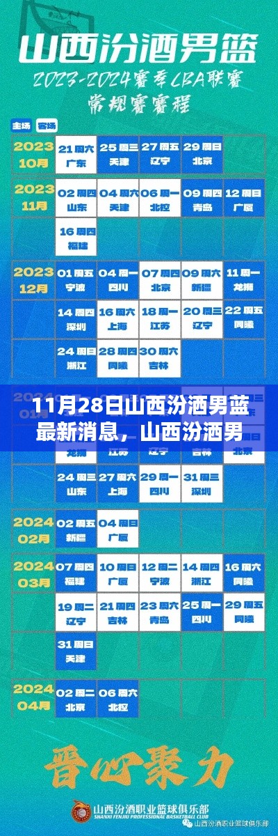 山西汾洒男篮最新动态深度解析与全方位体验报道（11月28日更新）