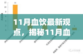 揭秘11月血饮最新观点深度解读三大要点解析