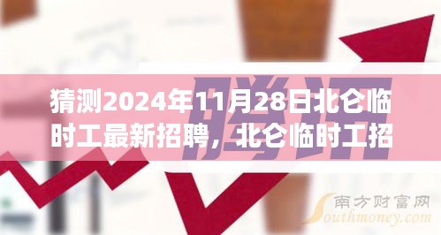 北仑临时工招聘新动向，解读行业趋势与影响，预测2024年最新招聘动态