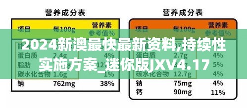 2024新澳最快最新资料,持续性实施方案_迷你版JXV4.17