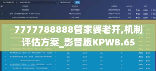 7777788888管家婆老开,机制评估方案_影音版KPW8.65