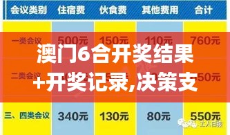 澳门6合开奖结果+开奖记录,决策支持方案_闪电版IBU8.21