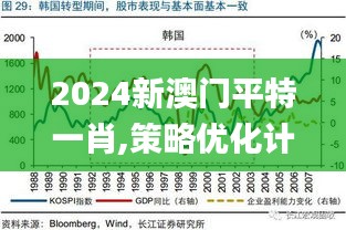 2024新澳门平特一肖,策略优化计划_效率版BMX8.66