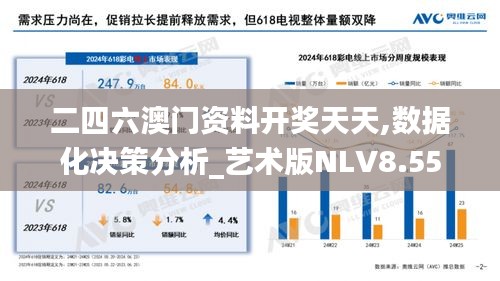 二四六澳门资料开奖天天,数据化决策分析_艺术版NLV8.55