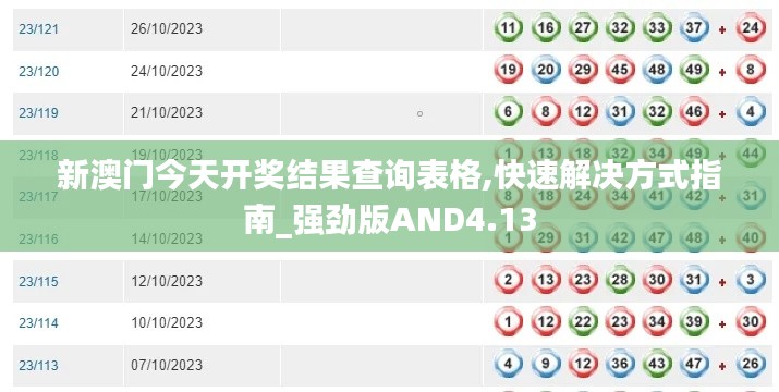 新澳门今天开奖结果查询表格,快速解决方式指南_强劲版AND4.13