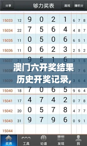 澳门六开奖结果历史开奖记录,实际确凿数据解析统计_透明版UOV4.55