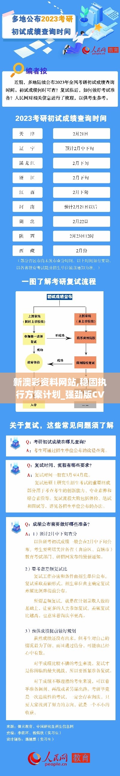 新澳彩资料网站,稳固执行方案计划_强劲版CVD8.46