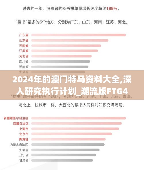 2024年的澳门特马资料大全,深入研究执行计划_潮流版FTG4.31