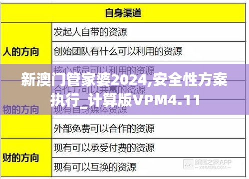 新澳门管家婆2024,安全性方案执行_计算版VPM4.11