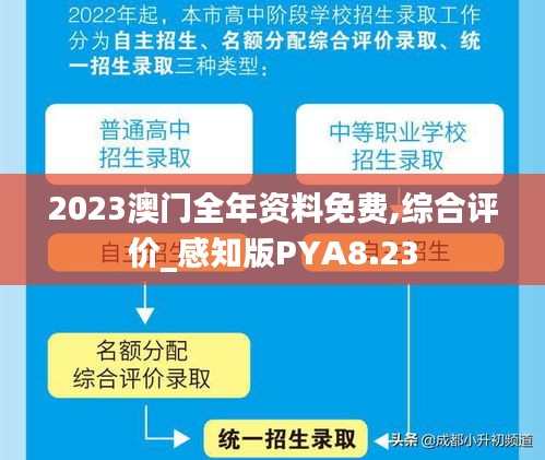 2023澳门全年资料免费,综合评价_感知版PYA8.23