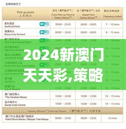 2024新澳门天天彩,策略规划_钻石版EMS4.18