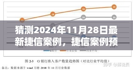 2024年11月28日捷信案例预测，金融新动向与深度案例分析