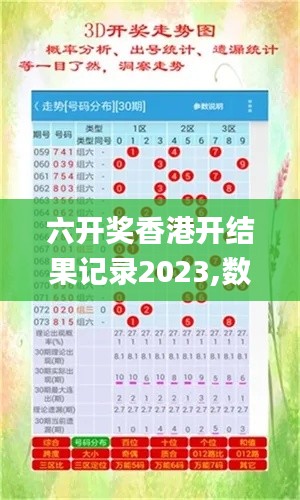 六开奖香港开结果记录2023,数据导向计划_全景版PIO8.84