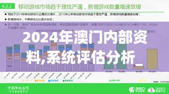 2024年澳门内部资料,系统评估分析_旅行版VNG8.40