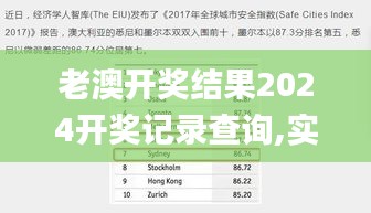 老澳开奖结果2024开奖记录查询,实践数据分析评估_深度版BVN8.12