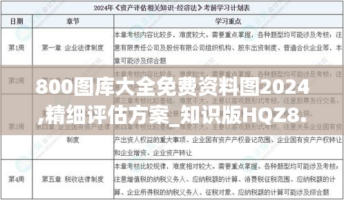 800图库大全免费资料图2024,精细评估方案_知识版HQZ8.37