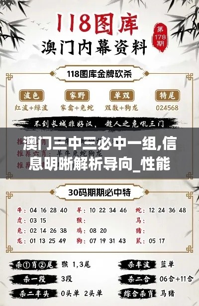 澳门三中三必中一组,信息明晰解析导向_性能版PKQ8.36