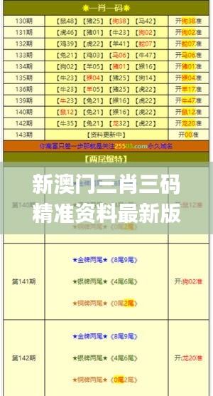 新澳门三肖三码精准资料最新版本,可依赖操作方案_无线版IDT8.88