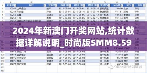 2024年新澳门开奖网站,统计数据详解说明_时尚版SMM8.59