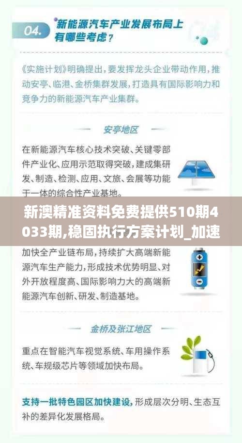 新澳精准资料免费提供510期4033期,稳固执行方案计划_加速版DUE4.52