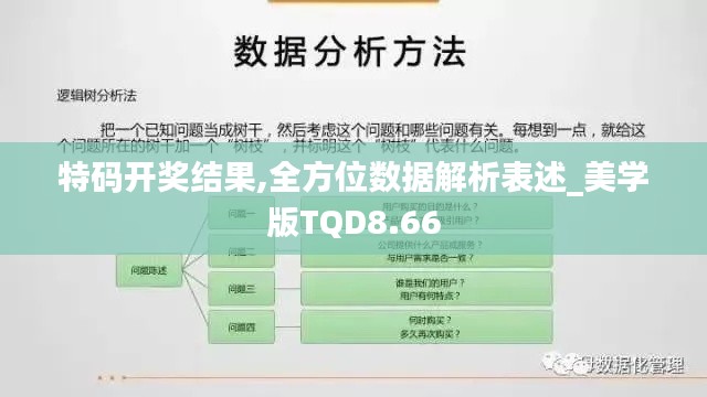 特码开奖结果,全方位数据解析表述_美学版TQD8.66