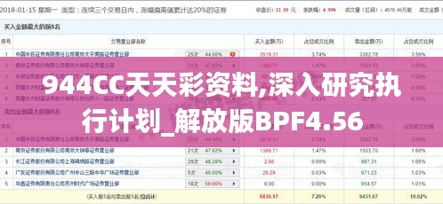 944CC天天彩资料,深入研究执行计划_解放版BPF4.56