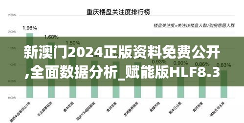 新澳门2024正版资料免费公开,全面数据分析_赋能版HLF8.38