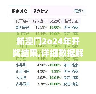 新澳门2o24年开奖结果,详细数据解读_结合版RIW8.15