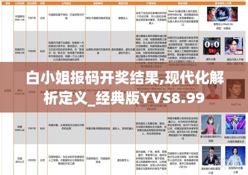 白小姐报码开奖结果,现代化解析定义_经典版YVS8.99