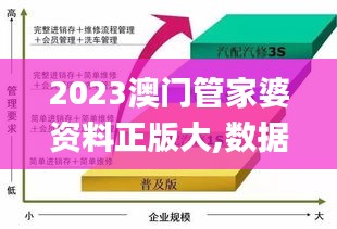 2023澳门管家婆资料正版大,数据驱动决策_速达版OCT4.1